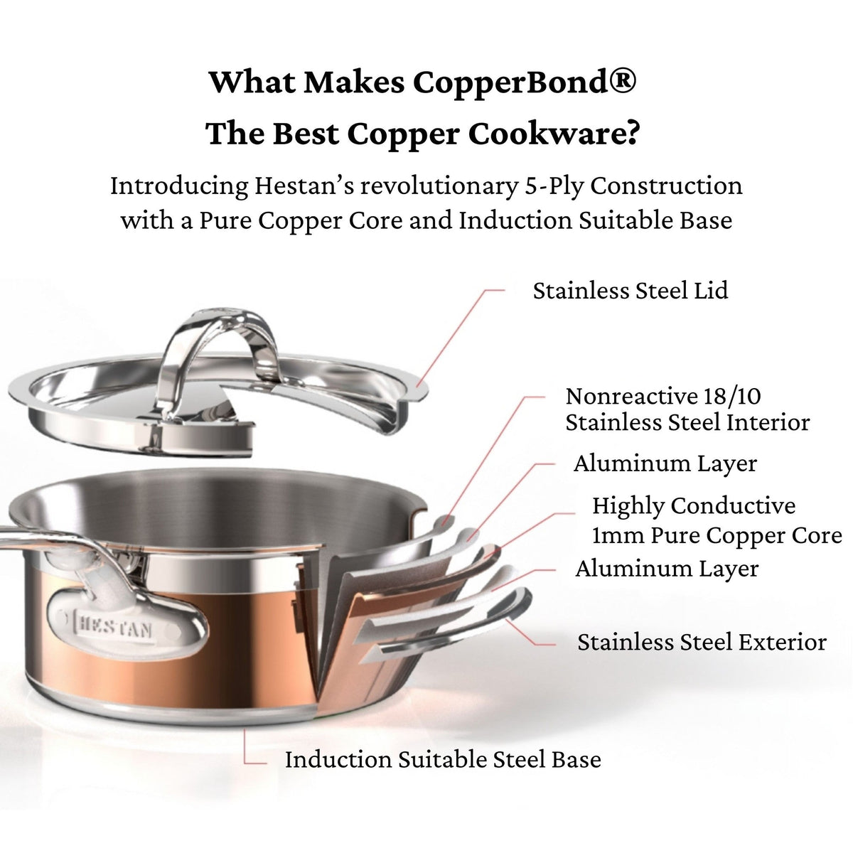 Hestan CopperBond Covered Saucepan