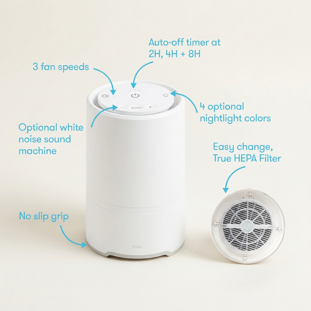 Frida Baby - 3 in1 Air Purifier Replacement Filter